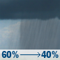 Columbus Day: Rain showers likely. Mostly cloudy, with a high near 64. Southwest wind 5 to 10 mph, with gusts as high as 20 mph. Chance of precipitation is 60%. New rainfall amounts less than a tenth of an inch possible. Columbus Day: Rain Showers Likely