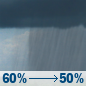 Columbus Day: Rain showers likely and patchy fog. Mostly cloudy, with a high near 60. Southwest wind 5 to 15 mph, with gusts as high as 25 mph. Chance of precipitation is 60%. New rainfall amounts between a tenth and quarter of an inch possible. Columbus Day: Rain Showers Likely