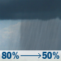 Columbus Day: Rain showers and areas of fog. Mostly cloudy, with a high near 52. West wind 10 to 15 mph, with gusts as high as 25 mph. Chance of precipitation is 80%. New rainfall amounts between a quarter and half of an inch possible. Columbus Day: Rain Showers