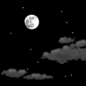 Sunday Night: Mostly clear. Low around 62, with temperatures rising to around 65 overnight. Northwest wind 5 to 15 mph, with gusts as high as 35 mph. Sunday Night: Mostly Clear