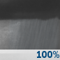 Tonight: Rain showers. Cloudy, with a low around 41. Southeast wind 10 to 25 mph, with gusts as high as 40 mph. Chance of precipitation is 100%. New rainfall amounts between 2 and 3 inches possible. Tonight: Rain Showers