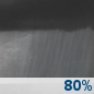 Overnight: Rain Showers