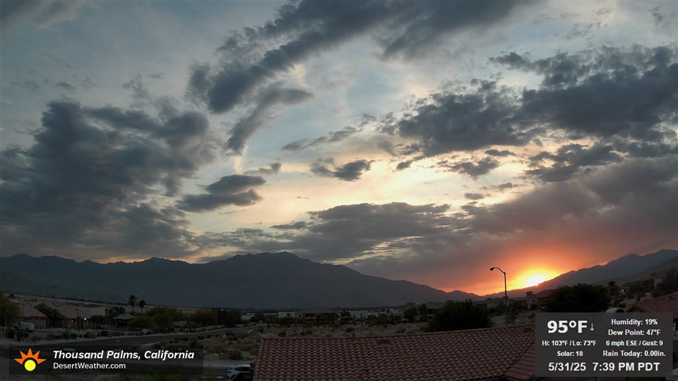 TP2 - Saturday, May 31, 2025 - 7:40:32pm