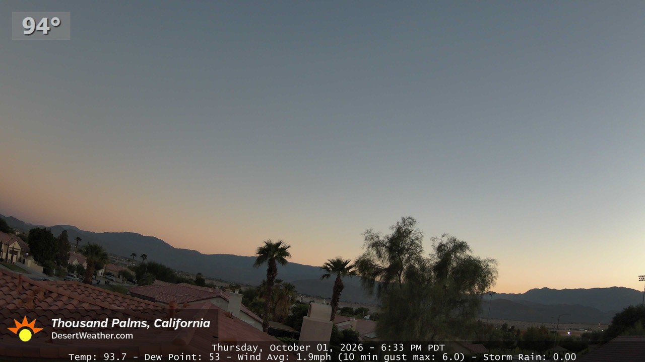 TP1 - Thursday, October 1, 2026 - 6:33:21pm