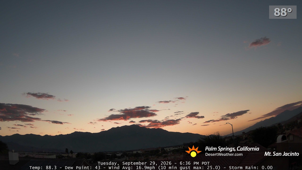 TP2 - Tuesday, September 29, 2026 - 6:36:06pm